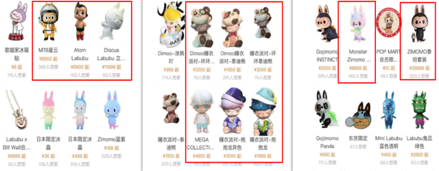 盲盒乱象丛生，上瘾、弃坑一念间，千亿市值的泡泡玛特能走多远？
