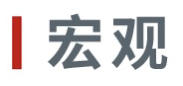 智能出行（2020.12.12）