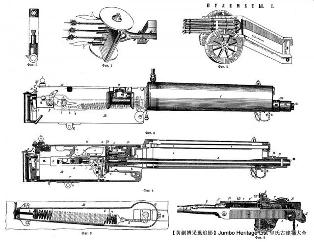 第4230回：马克沁机枪里程碑，加特林机枪火神炮