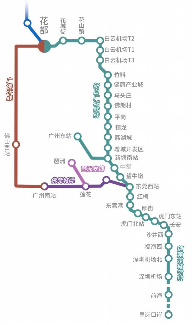 “广州北”利好不断！省长宣布动工项目将再掀高潮
