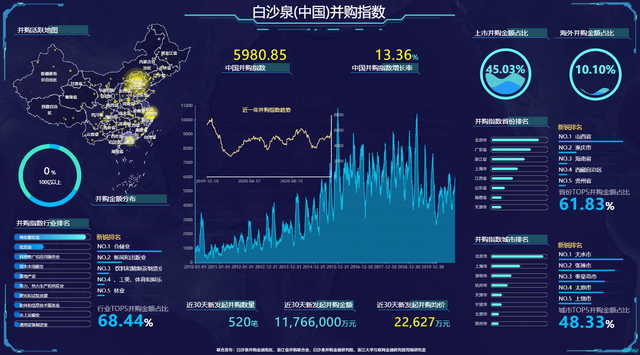 莱茵体育跃身滑雪场，户外用品也上市