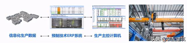 德系精工装配式建筑标杆项目！上海装配式热销住宅宝业·活力天地