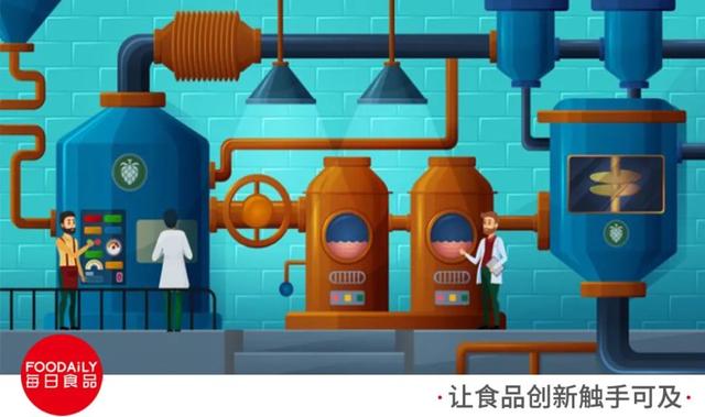 深度 | 用发酵技术产蛋白，人类未来有救了？