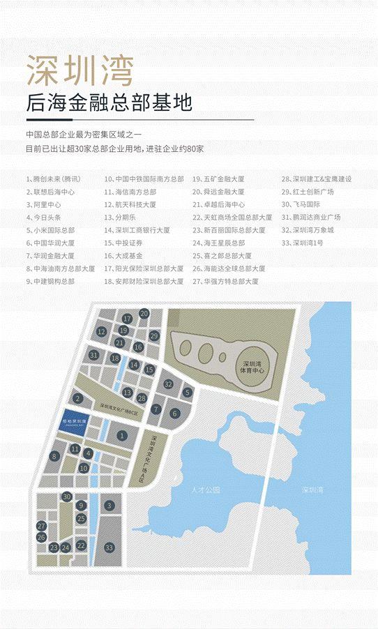 买进深圳湾，这里是最后一张门票！还坐拥了深圳顶流“朋友圈”