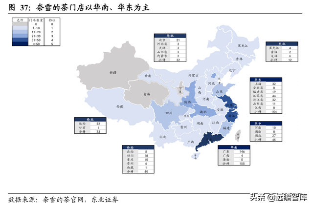 休闲服务行业深度报告：新式茶饮乘风起，扶摇直上九万里