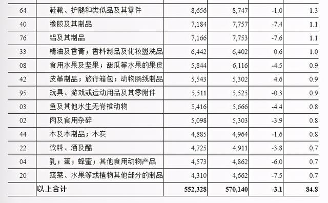 优质的海外市场综合分析——法国