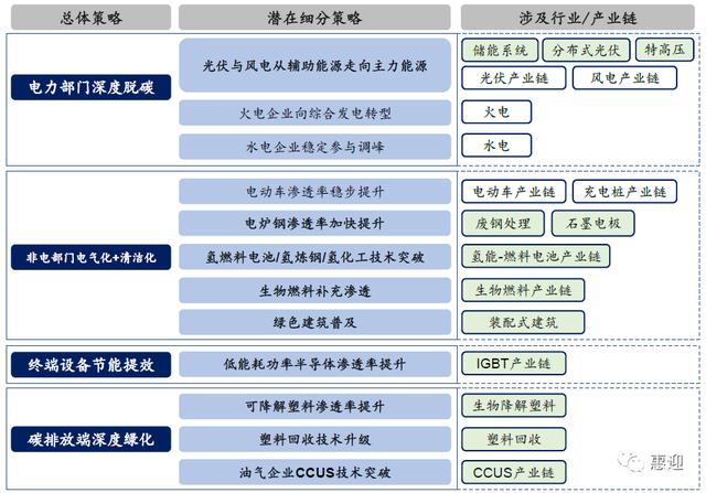 储能龙头南都电源
