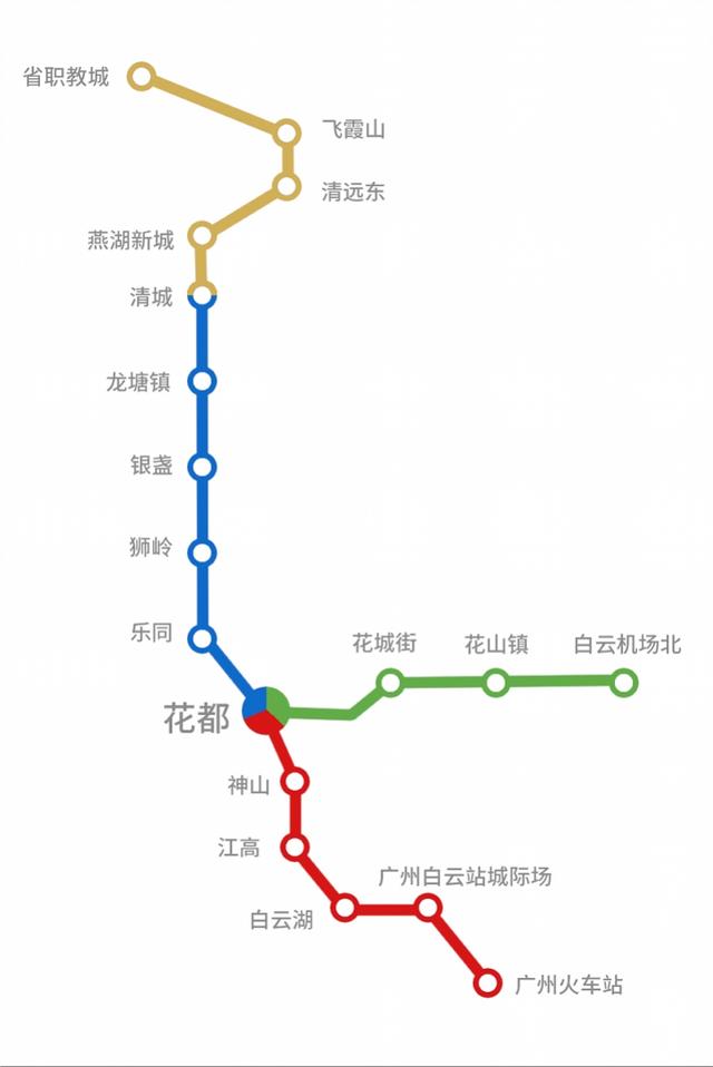 “广州北”利好不断！省长宣布动工项目将再掀高潮