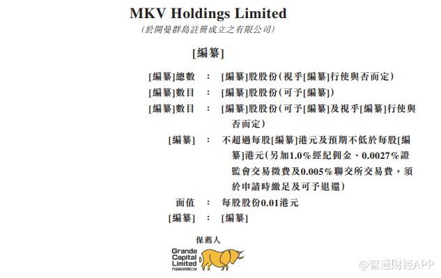新股消息 | 屋宇装备承建商MKV Holdings三次递表港交所，2020年上半年收益869.5万新加坡元