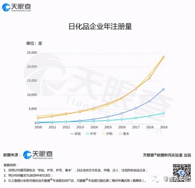 背倚时代，蓬勃发展，爱茉莉太平洋为何持续扩大海外市场？