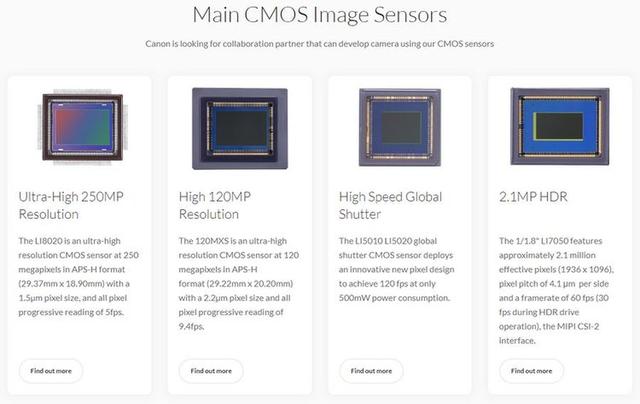 眼馋索尼？终于坐不住了？佳能将销售自家感光元件