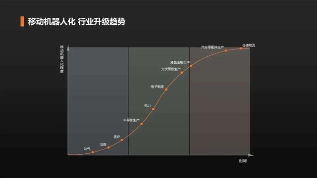 招商启航投孵企业优艾智合在国家机器人发展论坛上发布全产品矩阵