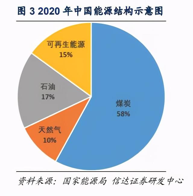 中国在西藏修大坝，印度为什么急眼了？