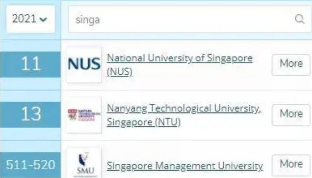 新加坡VS中国香港，留学性价比到底谁更香