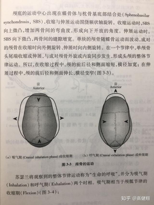 考研前一天晚上睡不着怎么办？