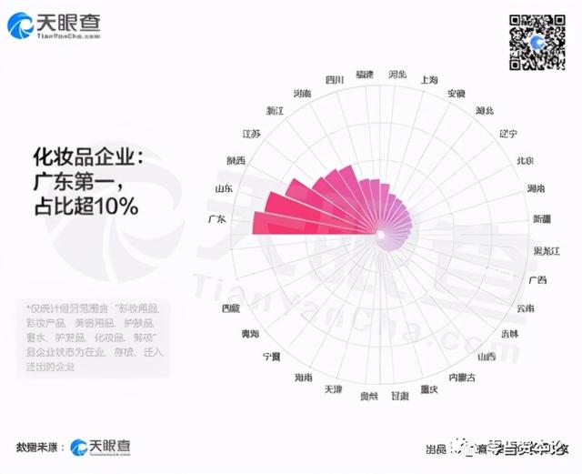 背倚时代，蓬勃发展，爱茉莉太平洋为何持续扩大海外市场？