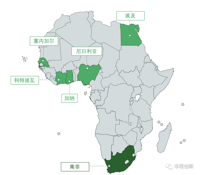 非洲十国创投市场调研报告之：南非