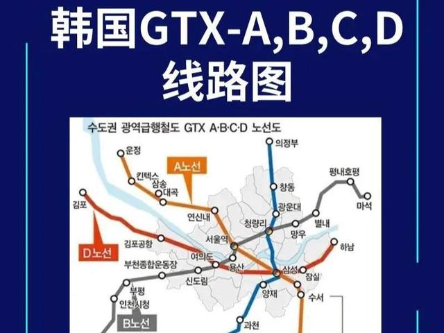 看懂韩国GTX-ABCD四条线路，新年小赚5个亿⁉️