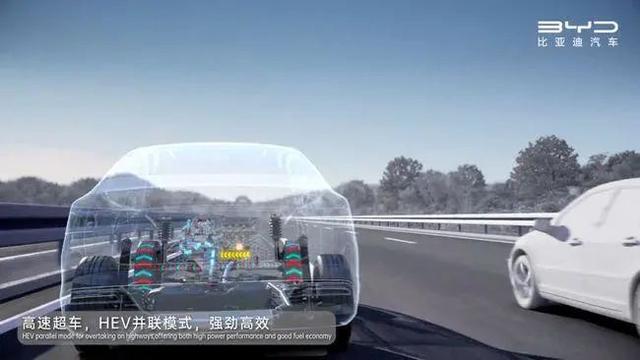 比亚迪，牛X