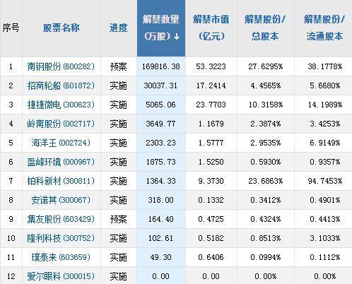 A股头条：中国正在制定疫苗行业发展规划，比特币价格盘中突破40000美元
