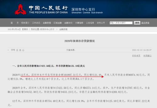 又一个“10万亿之城”诞生了