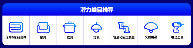 家居情报局丨六国家居热卖红榜出炉！潜力类目&热销商品提前看