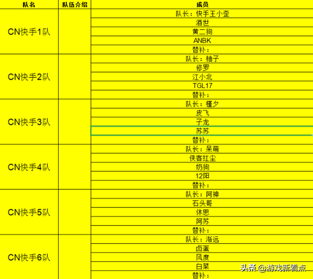 和平精英：国际主播邀请赛开启，看到主播阵容，观众：这波稳了