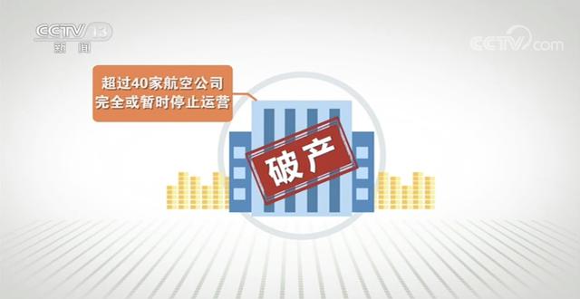 世界周刊丨世界航空业“迫降”之后 2021如何寻求复苏