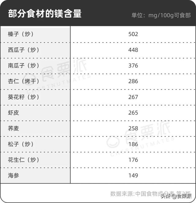 又有一名人得了结直肠癌！这样吃，风险大大降低