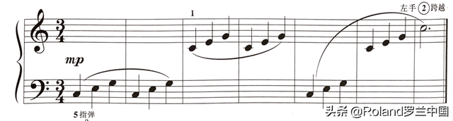 Roland 罗兰钢琴教育漫谈｜《初学和弦时遇到的“瓶颈”》