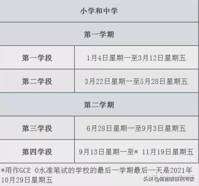 新加坡中小学迎来新学年，来看看这些小宝宝们在学校都做了什么