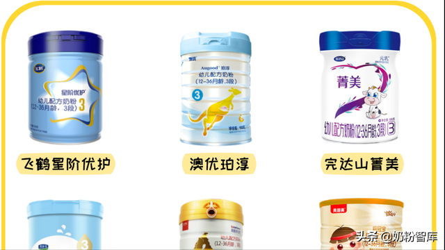 飞鹤、君乐宝、贝因美、澳优等9款奶粉深度评测，你怎么选？