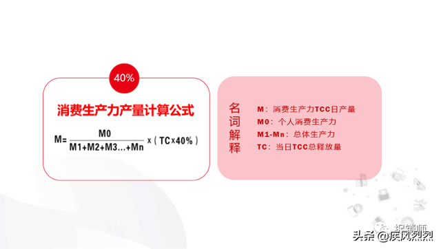 供消合作社“消费致富”？恶毒理论“消费资本论”的践行者