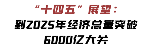 热读报告 | 2025年，福田经济总量预计过6000亿