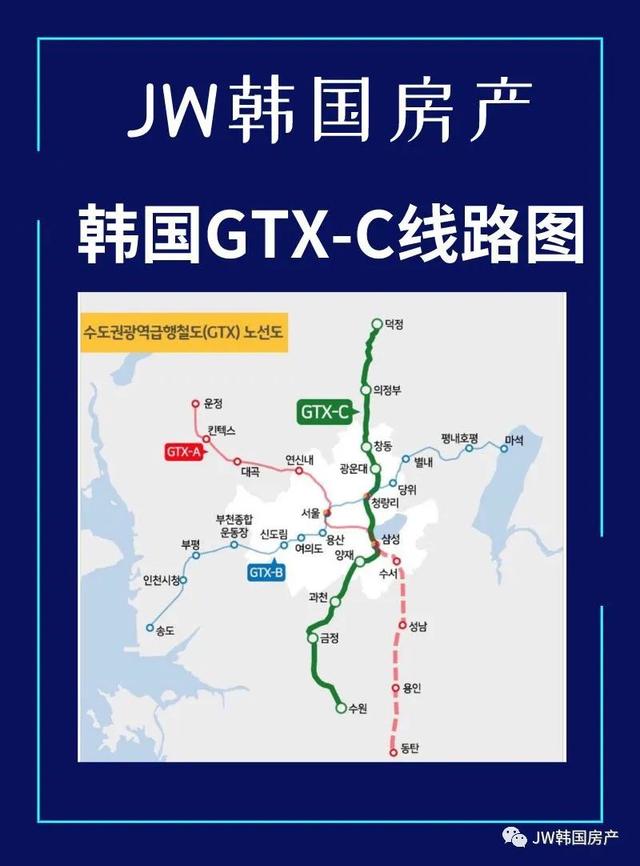 看懂韩国GTX-ABCD四条线路，新年小赚5个亿⁉️