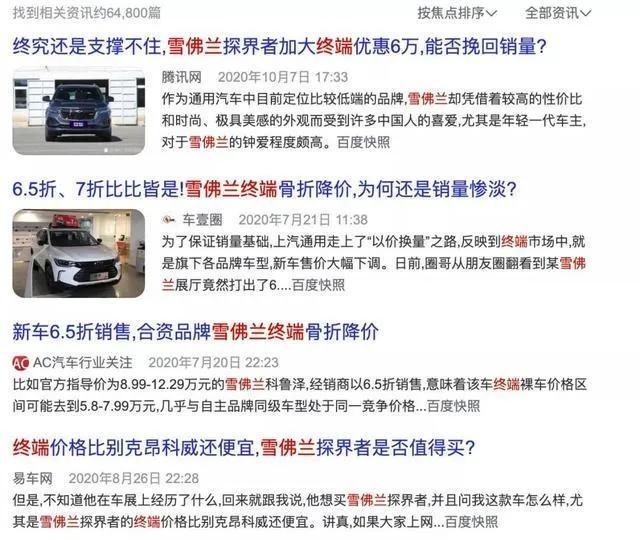 汽车业大败局：过去10年中国市场最失败的十大汽车品牌（下）