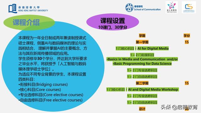 在亚洲第一的传媒院校香港浸会大学读硕士，收获世界名企入场券