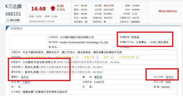 陕西延安浮现3位富翁，2人登上胡润百富？催生3家A股上市公司