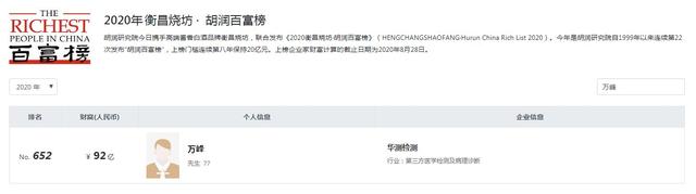 湖北黄石浮现7位富翁，３人身价百亿？催生1家市值2千亿的公司