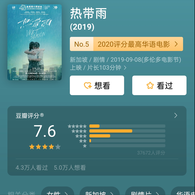 女性中年困境？师生禁忌之恋？这部电影讲的不止这些