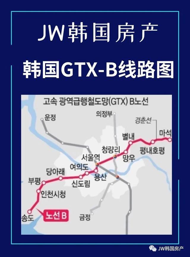 看懂韩国GTX-ABCD四条线路，新年小赚5个亿⁉️