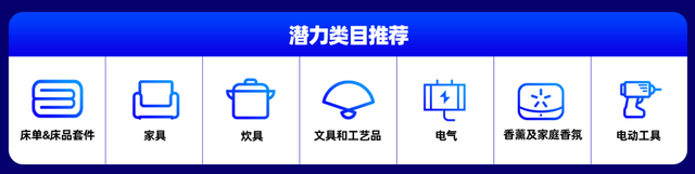 家居情报局丨六国家居热卖红榜出炉！潜力类目&热销商品提前看