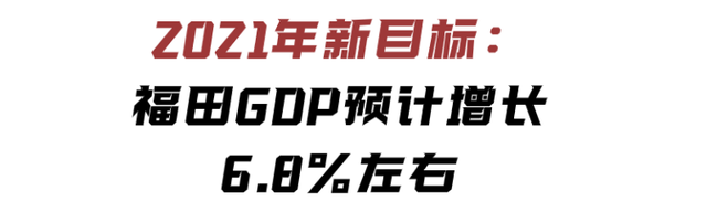 热读报告 | 2025年，福田经济总量预计过6000亿