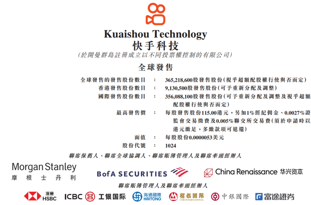 快手计划周三提前结束招股，估值超550亿美元，2月5日上市