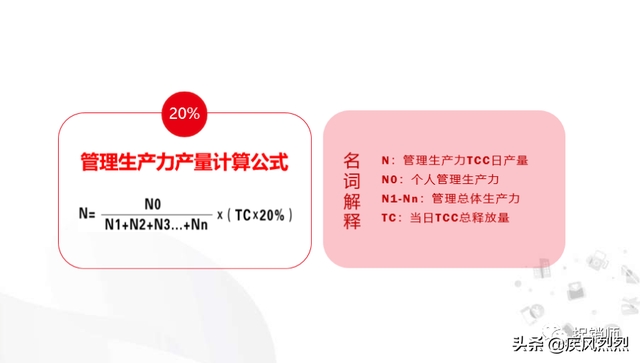 供消合作社“消费致富”？恶毒理论“消费资本论”的践行者