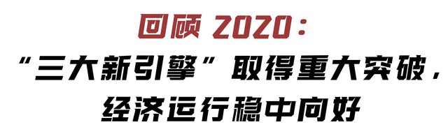 热读报告 | 2025年，福田经济总量预计过6000亿