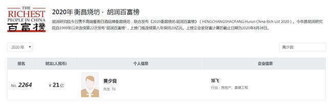河源5位大富翁，一人身价9百亿？曾诞生最快“跌落”的中国首富