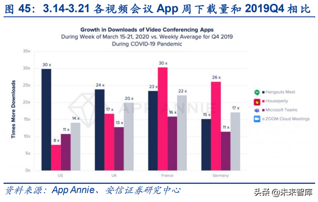 云计算产业专题报告：2021年云计算还是很好的投资赛道吗