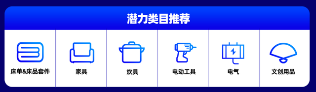 家居情报局丨六国家居热卖红榜出炉！潜力类目&热销商品提前看