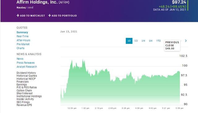 美国电商分期付款商Affirm登陆美股 首日大涨98.45%